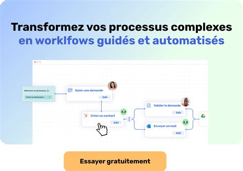 Schéma du workflow pour l'application de filigrane via script GIMP
