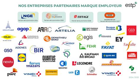 Logos des entreprises partenaires (RecycLivre, Ammareal)