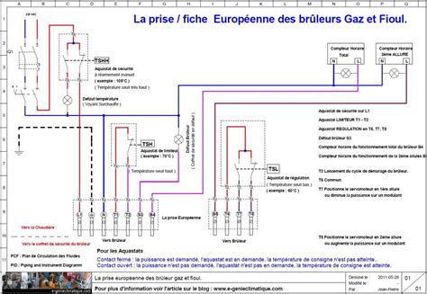 Schéma d'un brûleur ornemental pour événements sportifs