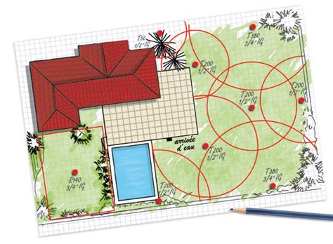 Schéma de jardin avec zones d'arrosage