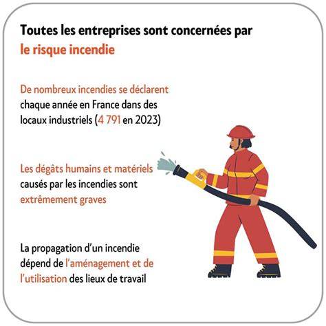 Illustration des risques d'incendie liés à une végétation non débroussaillée
