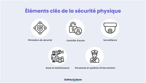 Infographie des dispositifs de sécurité sur une débroussailleuse autoportée