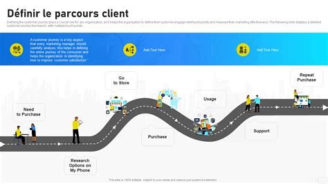 Schéma illustrant le parcours de formation en alternance avec le tuteur au centre