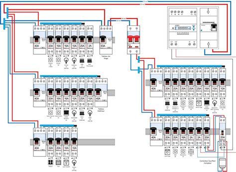 Schéma simplifié d'un tableau électrique avec ses rangées d'appareils et la position des cordons de repiquage