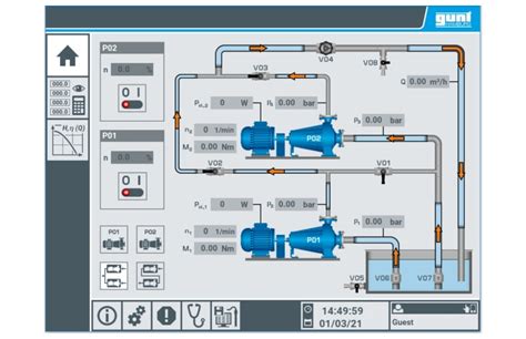 Schéma de deux pompes connectées en série