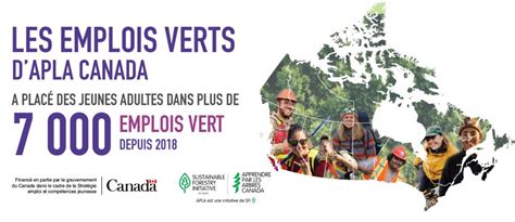 Diagramme illustrant le programme Emplois Verts d'APLA Canada
