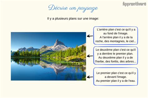 Comparaison entre le paysage réel d'Altkirch et sa version moddée dans le jeu