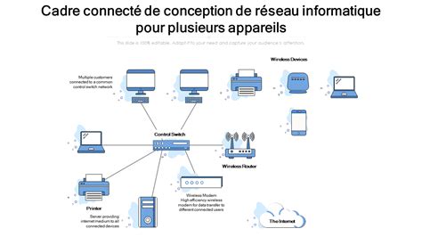 Schéma conceptuel illustrant l'intégration des refuges dans le réseau des sentiers de randonnée urbaine