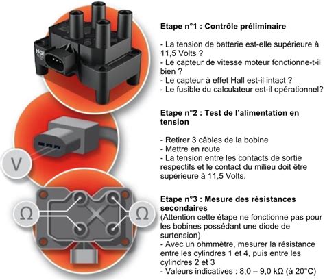 Diagramme montrant l'ajustement de l'entrefer de la bobine d'allumage avec une cale
