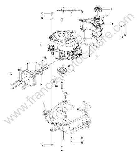 Vue éclatée d'un moteur de débroussailleuse thermique