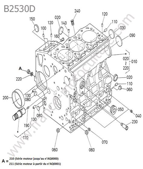 Schéma éclaté d'un moteur Kubota
