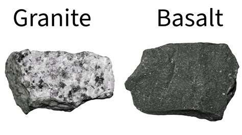 Azomite et basalte