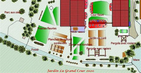 Illustration d'un jardin avec des zones tondues et des zones non tondues de manière artistique