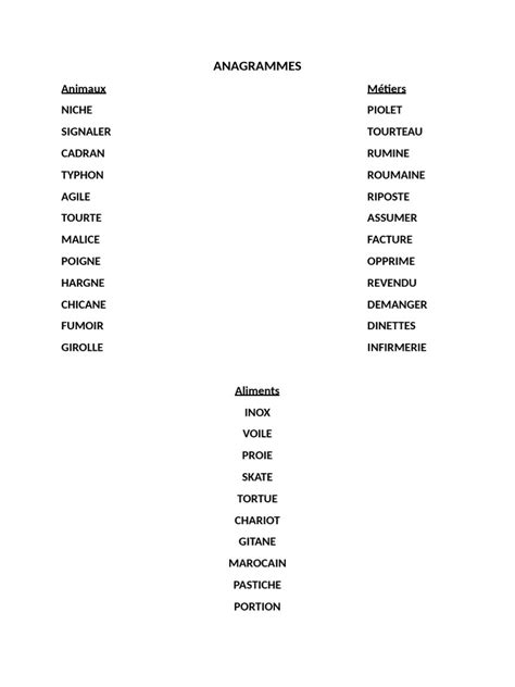 Illustration de diverses manipulations de texte, comme des anagrammes, des palindromes et des anacycliques, disposées de manière artistique pour représenter la transformation des mots.