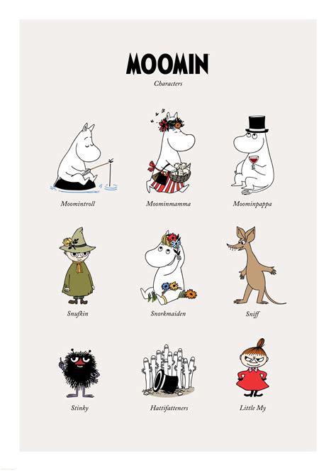 Les personnages principaux des Moomins