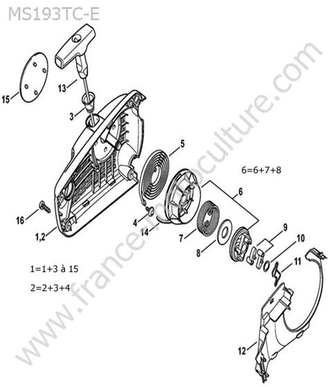 Vue éclatée d'un lanceur de motobineuse