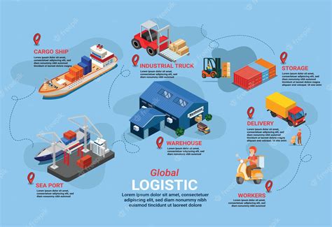 Illustration montrant l'organisation logistique et le transport de sacs de paillage en milieu horticole