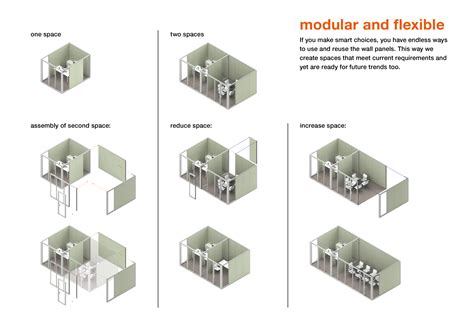 Schéma illustrant la modularité du système en bois pour créer des bordures de différentes formes
