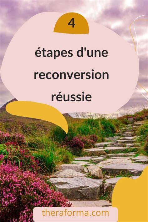 infographie montrant les étapes d'une reconversion réussie
