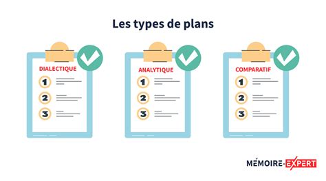 Schéma illustrant la structure d'un jardin thématique et ses différents compartiments végétaux