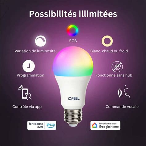 Schéma illustrant une ampoule intelligente E27 connectée à un écosystème Alexa
