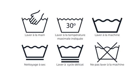 Instructions d'entretien des tissus