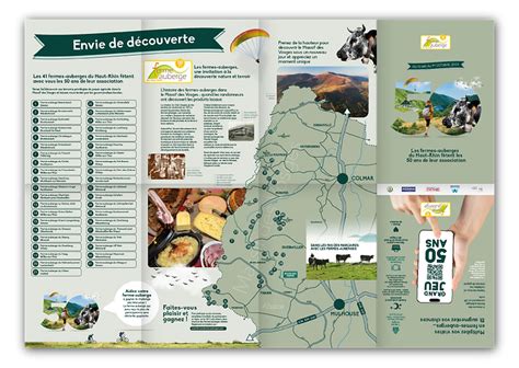 Carte illustrative des fermes et points de vente locaux autour d'Avranches