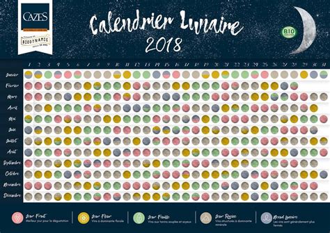 Exemple de calendrier lunaire illustré