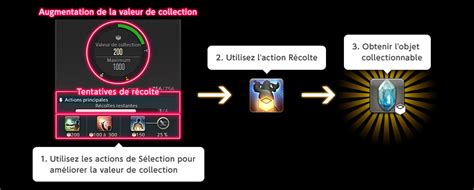 Interface du carnet de récolte avec la section objets collectionnables