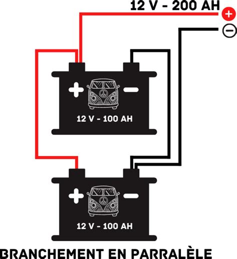Schéma technique des contacts de la batterie avec indication des largeurs de cosses 6,3 mm et 4,8 mm