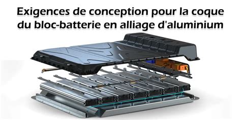 Diagramme illustrant l'emplacement de la batterie dans le boîtier de la cisaille Gardena