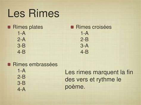 Schéma explicatif des structures de rimes : plates, croisées et embrassées