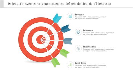 Tableau blanc avec des objectifs et des flèches de progression