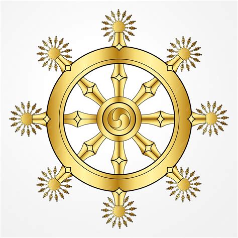 Schéma de la roue du Dharma et ses huit rayons symbolisant le sentier