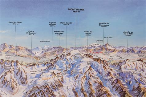 Vue panoramique du massif du Mont Blanc avec le tracé des voies d'ascension