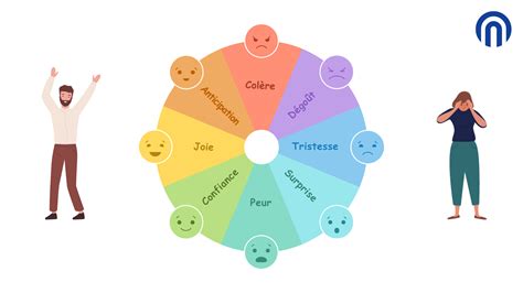 Illustration thématique représentant une réflexion sur les émotions et le corps à l'adolescence