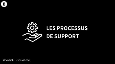 Schéma illustrant le processus de soutien et d'écoute pour les jeunes en souffrance