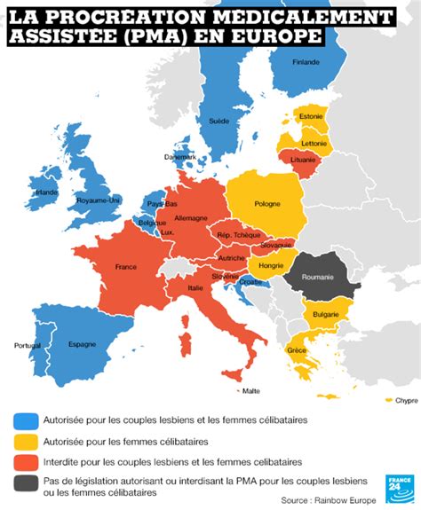Graphique comparatif des législations européennes sur la PMA post-mortem