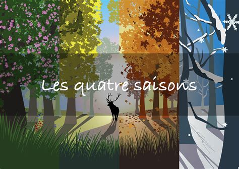 Représentation stylisée des saisons influençant le travail du jardinier