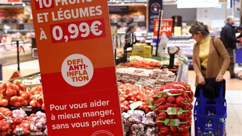 Infographie sur l'évolution des prix des fruits et légumes