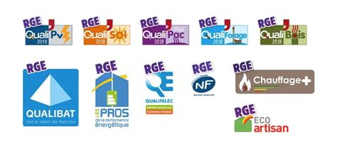 Certification RGE : importance et bénéfices pour les entreprises du bâtiment