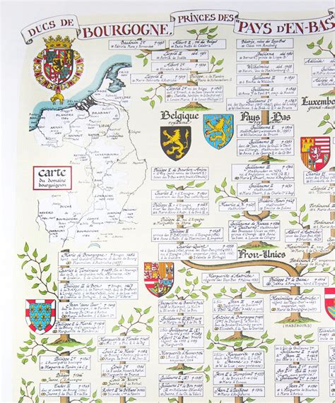 Chronologie des Ducs Capétiens de Bourgogne