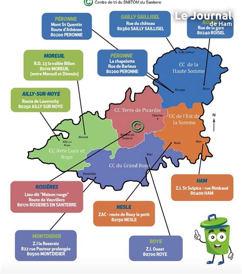 Carte des déchèteries du SMITOM
