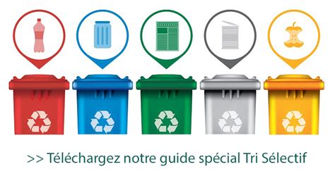 Infographie montrant le code couleur des bennes de tri en déchèterie