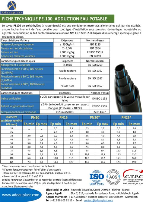 Tableau comparatif PEHD vs PEBD