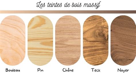 Planche de bois de citronnier aux teintes dorées et veinage naturel