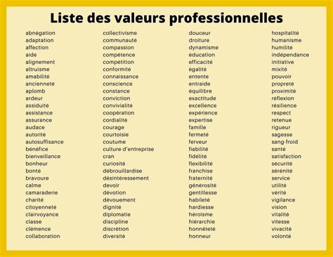 Liste des qualités professionnelles à inclure dans une recommandation
