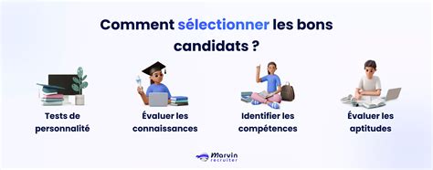 Diagramme des types de référents pour les candidatures universitaires