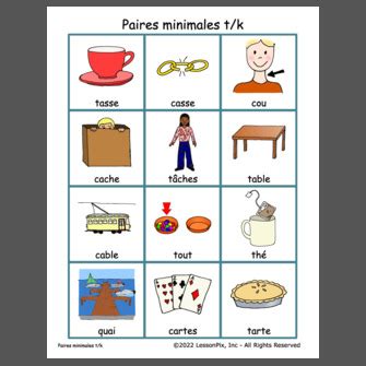 Diagramme illustrant des paires minimales