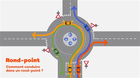 Schéma du futur rond-point à Portet-sur-Garonne